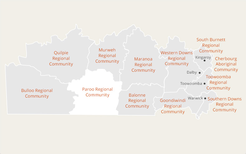 Paroo Regional Community